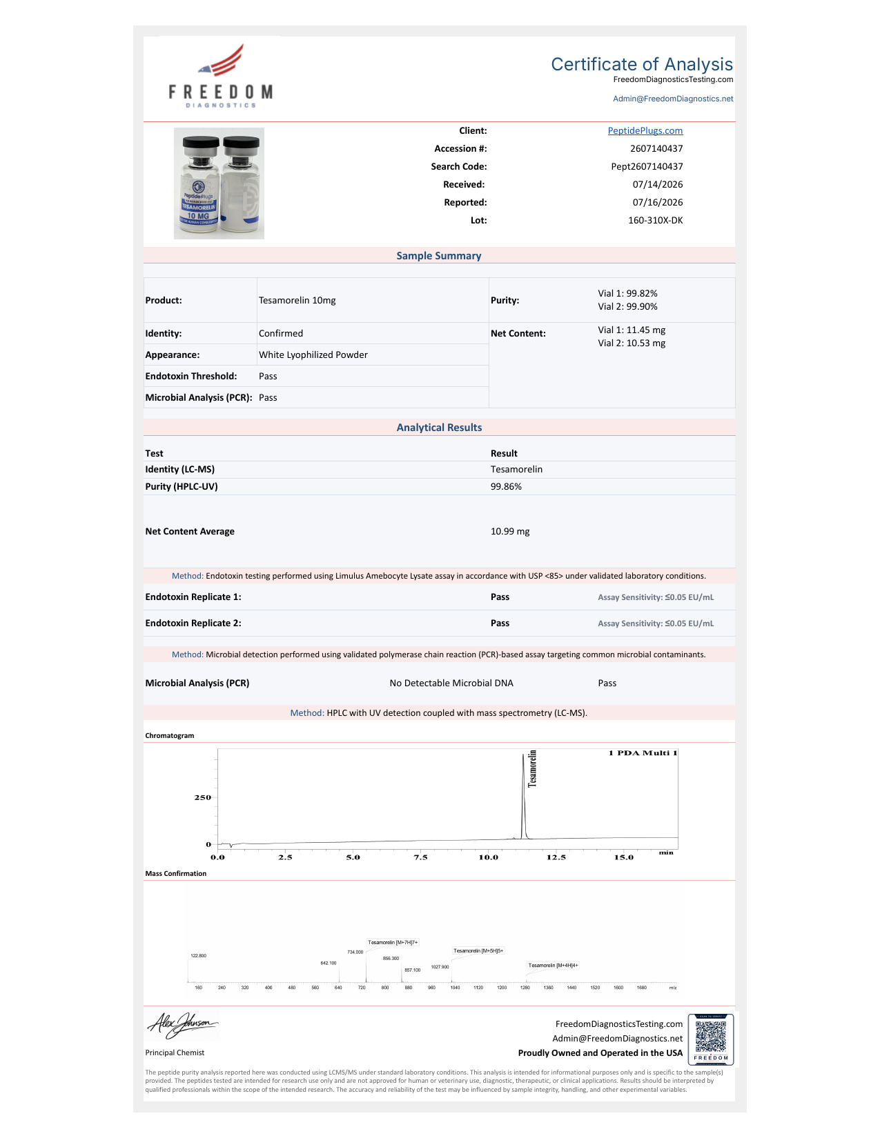 Freedom COA 160-310X-DK preview